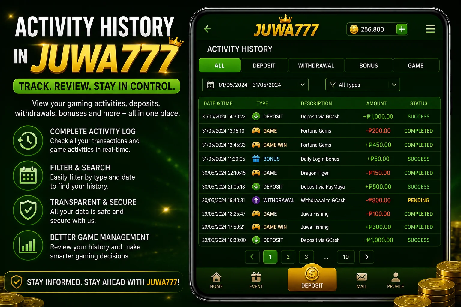 Activity History in Juwa777